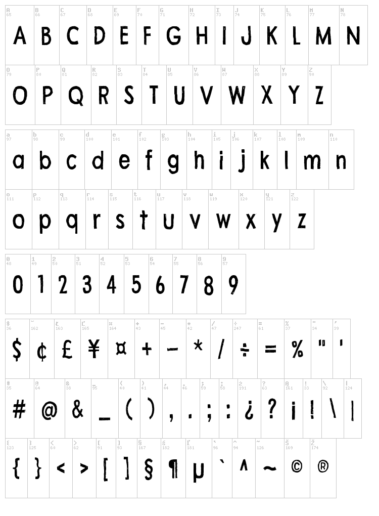 Flea Market Finds font map